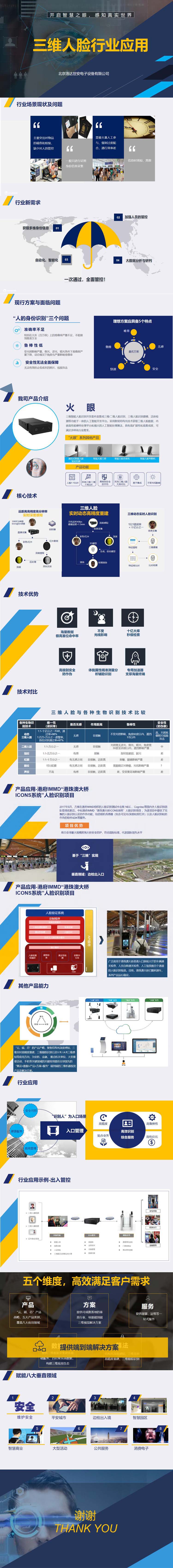 三维人脸技术方案介绍.jpg